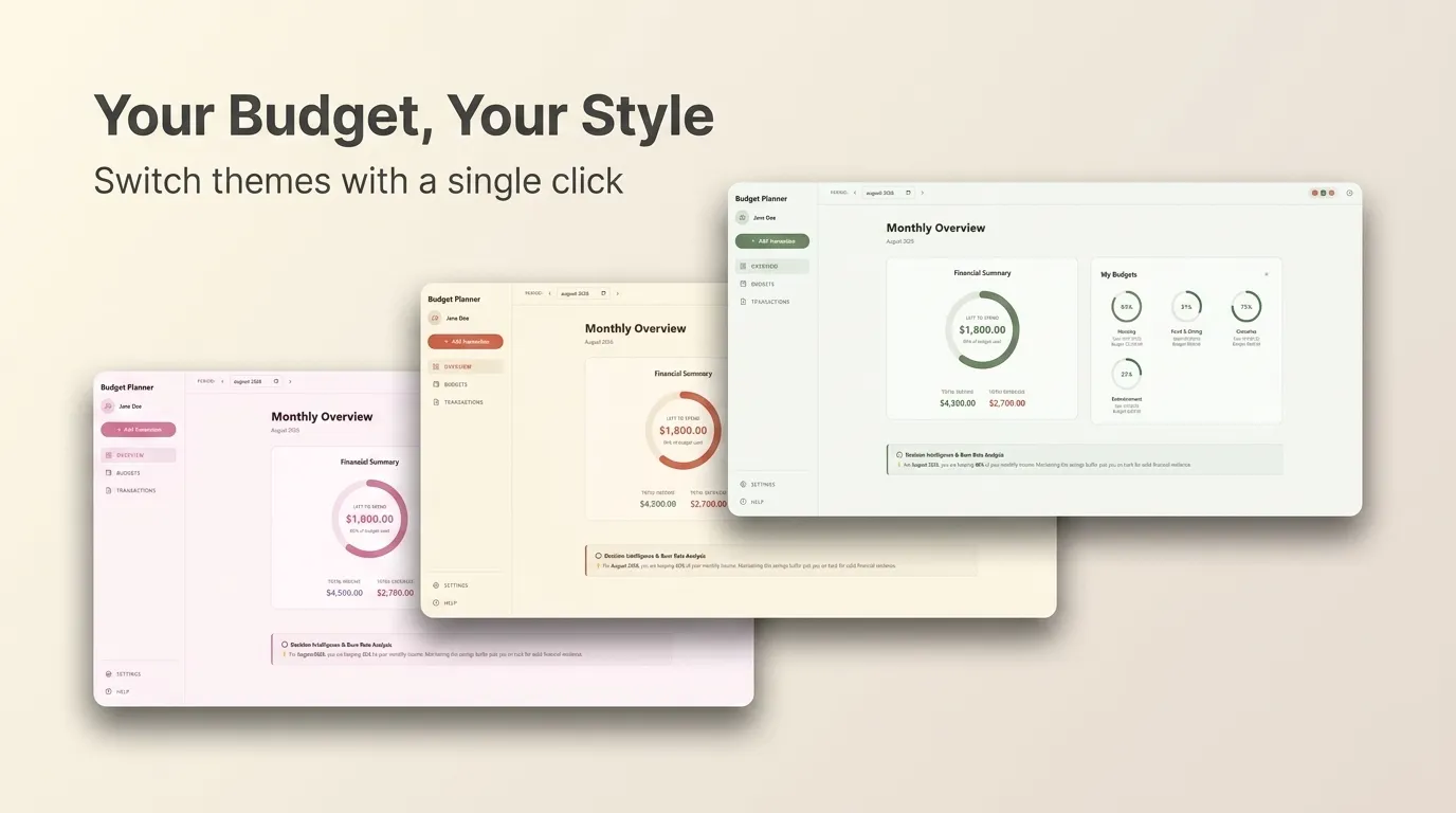 Monthly Budget Planner preview 2